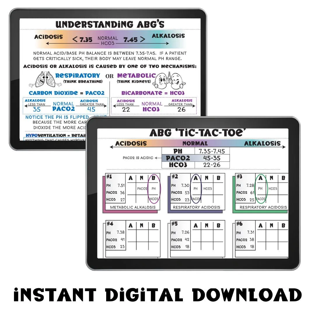 ABG'S MADE EASY - PDF for Print