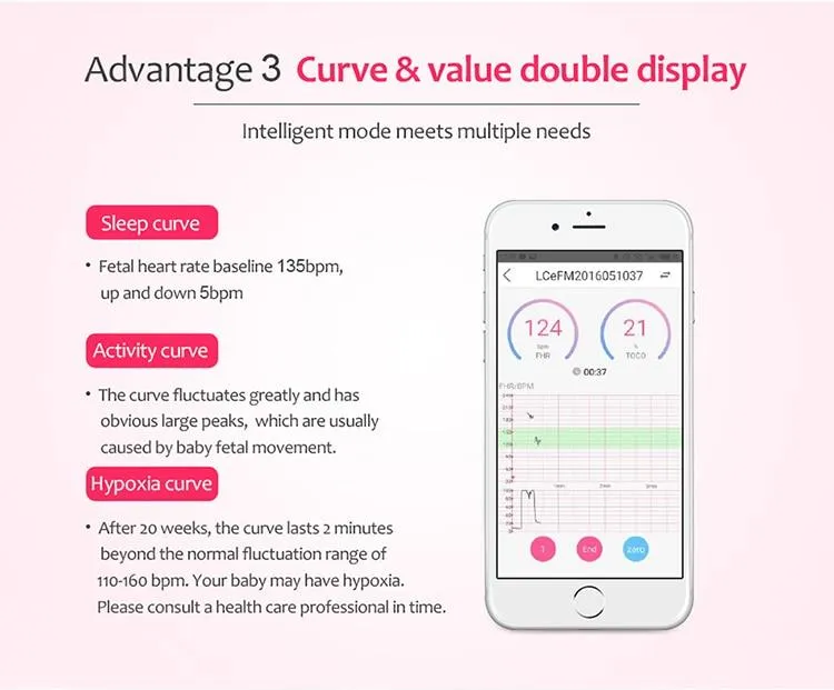 Baby Monitor