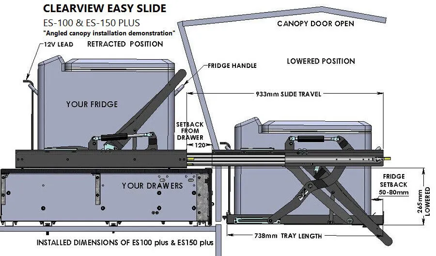 Clearview Easy Slide - 3 Sizes Available
