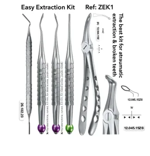 Easy Extraction Kit (ZEK1)