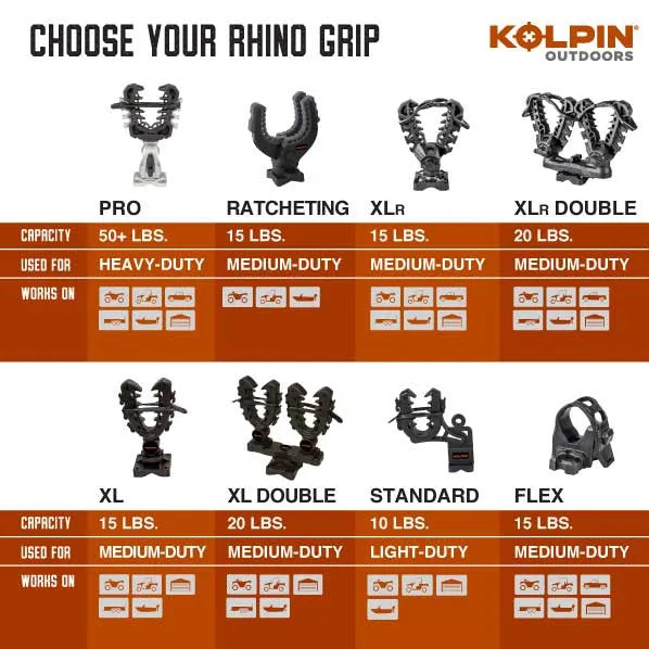 Kolpin Rhino Grip