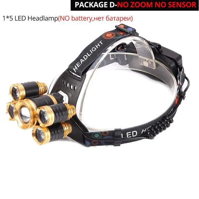 Most Powerful LED Headlight headlamp