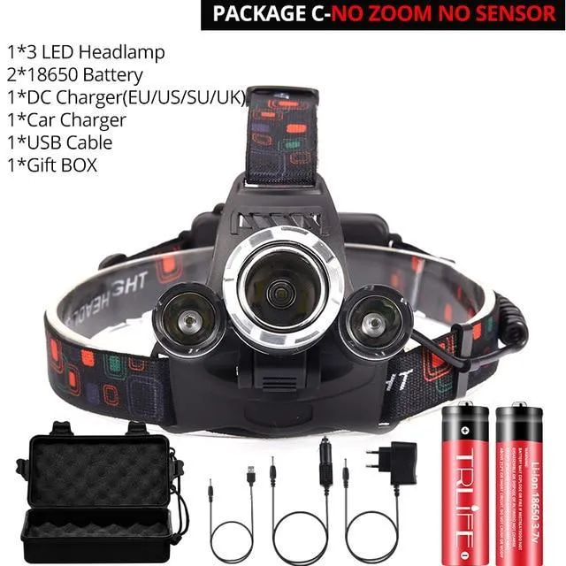 Most Powerful LED Headlight headlamp