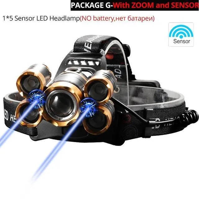 Most Powerful LED Headlight headlamp