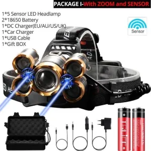 Most Powerful LED Headlight headlamp