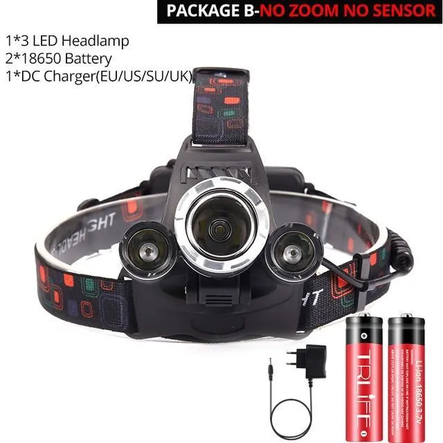 Most Powerful LED Headlight headlamp