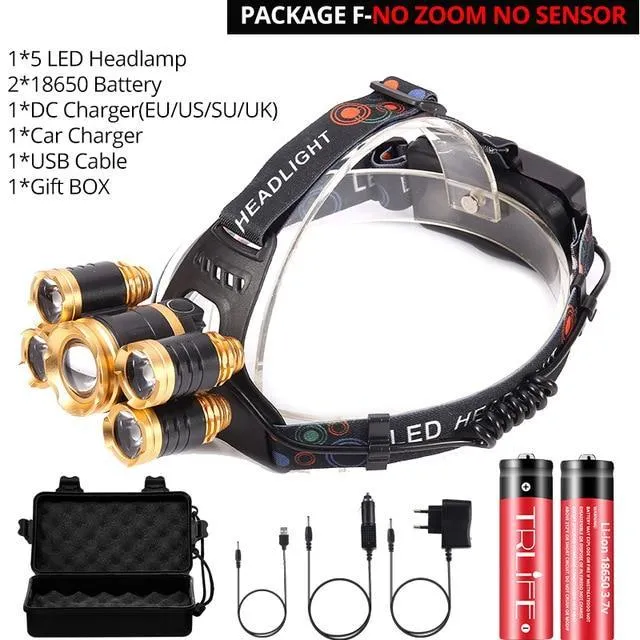 Most Powerful LED Headlight headlamp