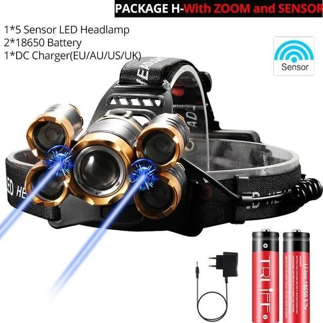 Most Powerful LED Headlight headlamp
