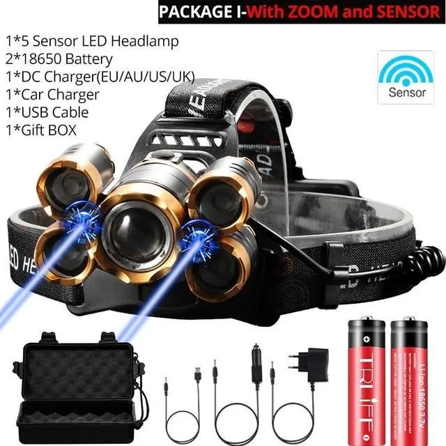 Most Powerful LED Headlight headlamp