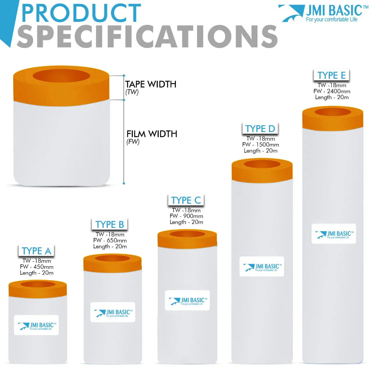 Pre Taped Masking Film - Assorted Size - Car Painters Plastic Sheeting Orange Automotive Paint Tape